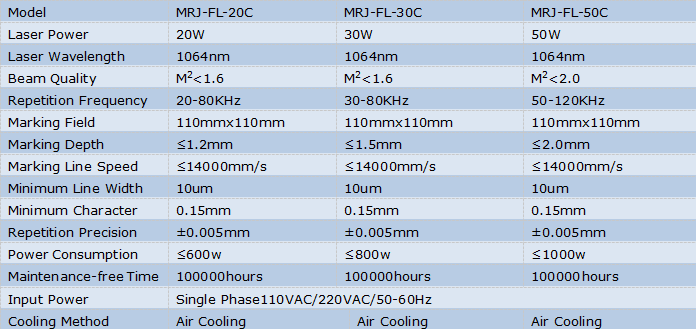20W Portable Fiber Laser Marker Machine for Industrial Use
