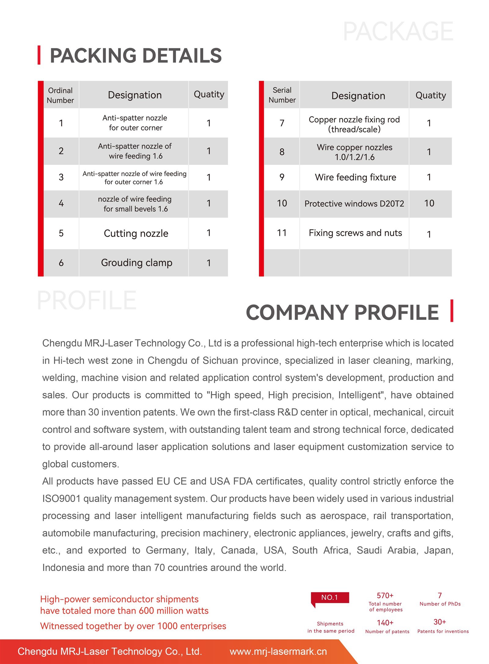 Air-cooling Handheld Laser CuttingWelding Series 140001 Air-cooling Handheld Laser CuttingWelding Series 140001